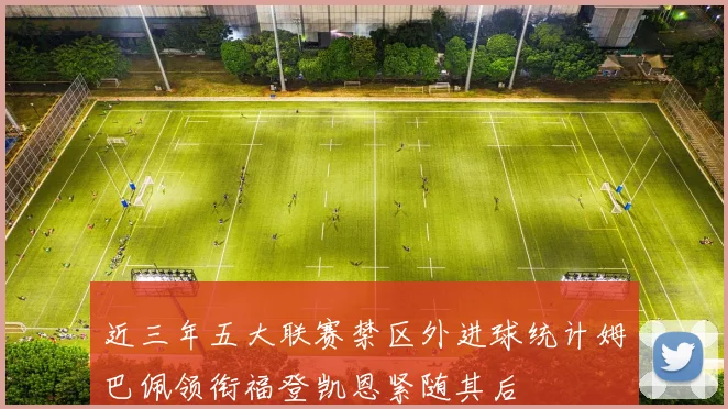 近三年五大联赛禁区外进球统计姆巴佩领衔福登凯恩紧随其后